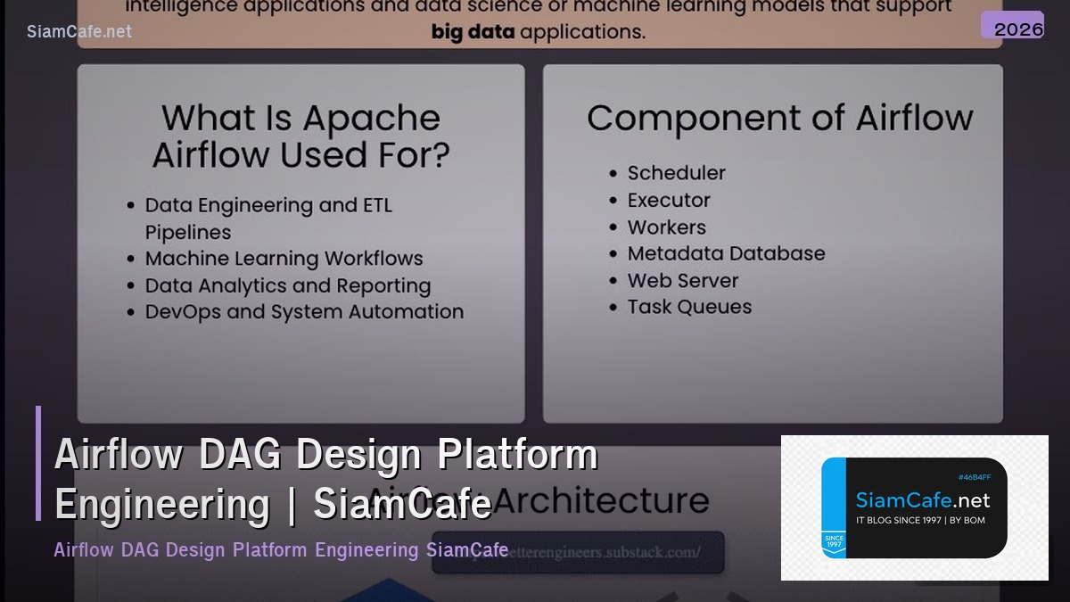 airflow dag design platform engineering