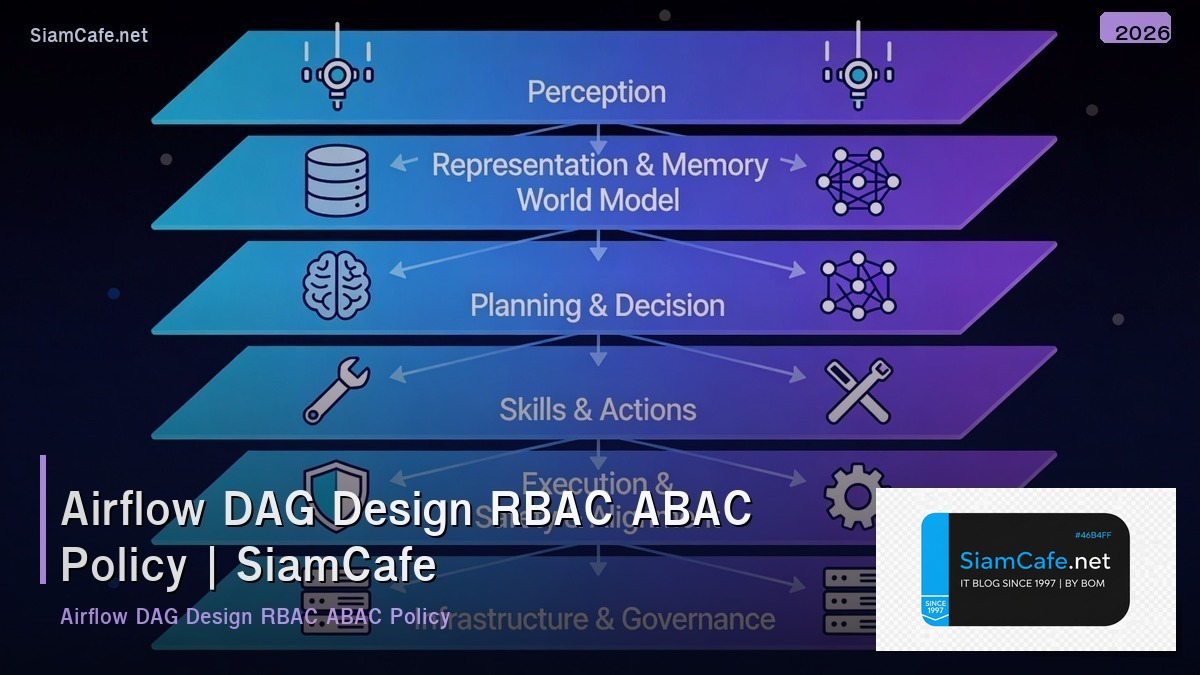 airflow dag design rbac abac policy