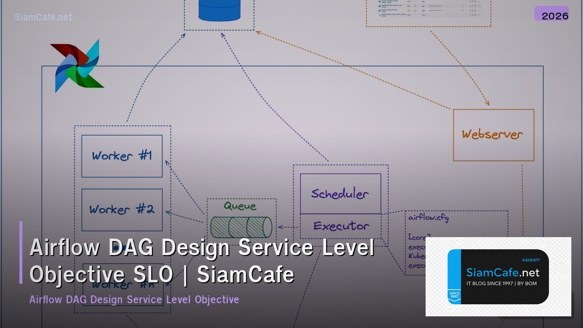 airflow dag design service level objective slo