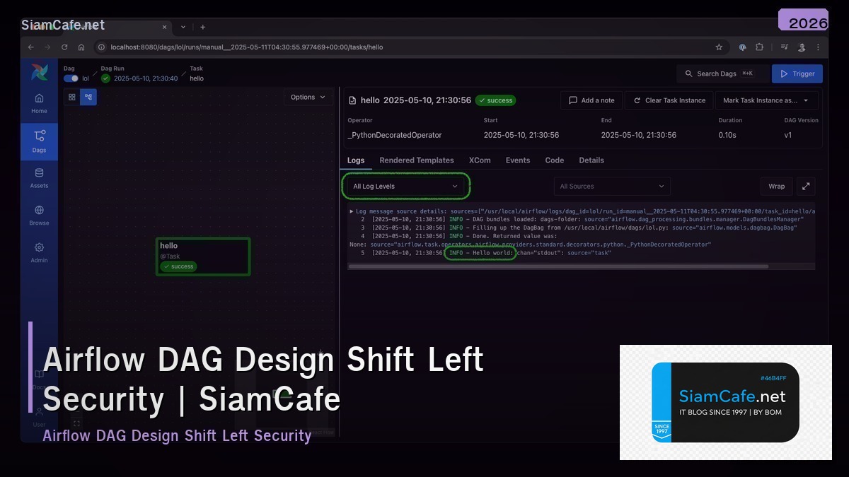 airflow dag design shift left security