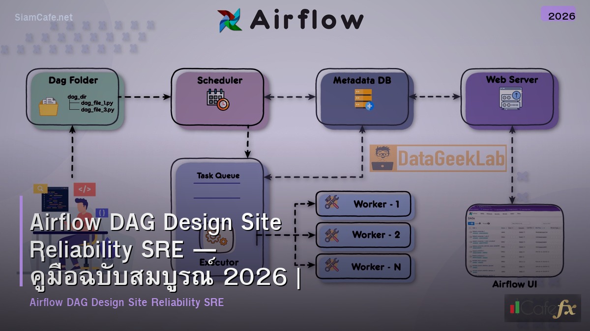 airflow dag design site reliability sre