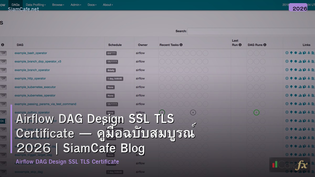 airflow dag design ssl tls certificate