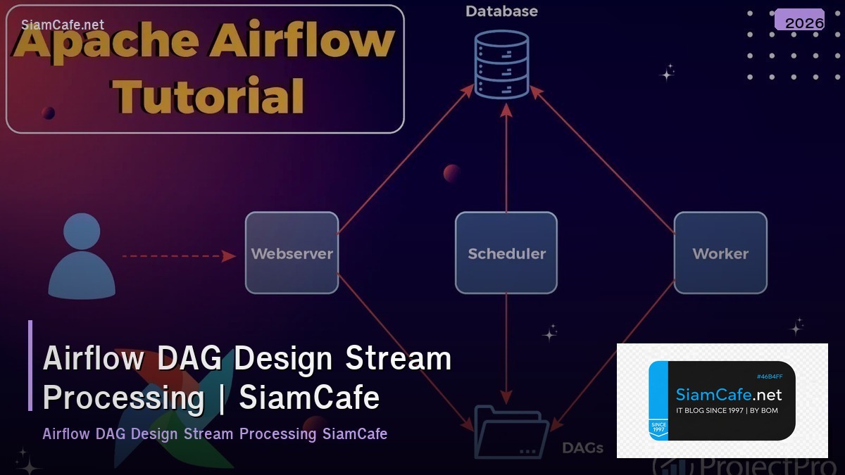 airflow dag design stream processing