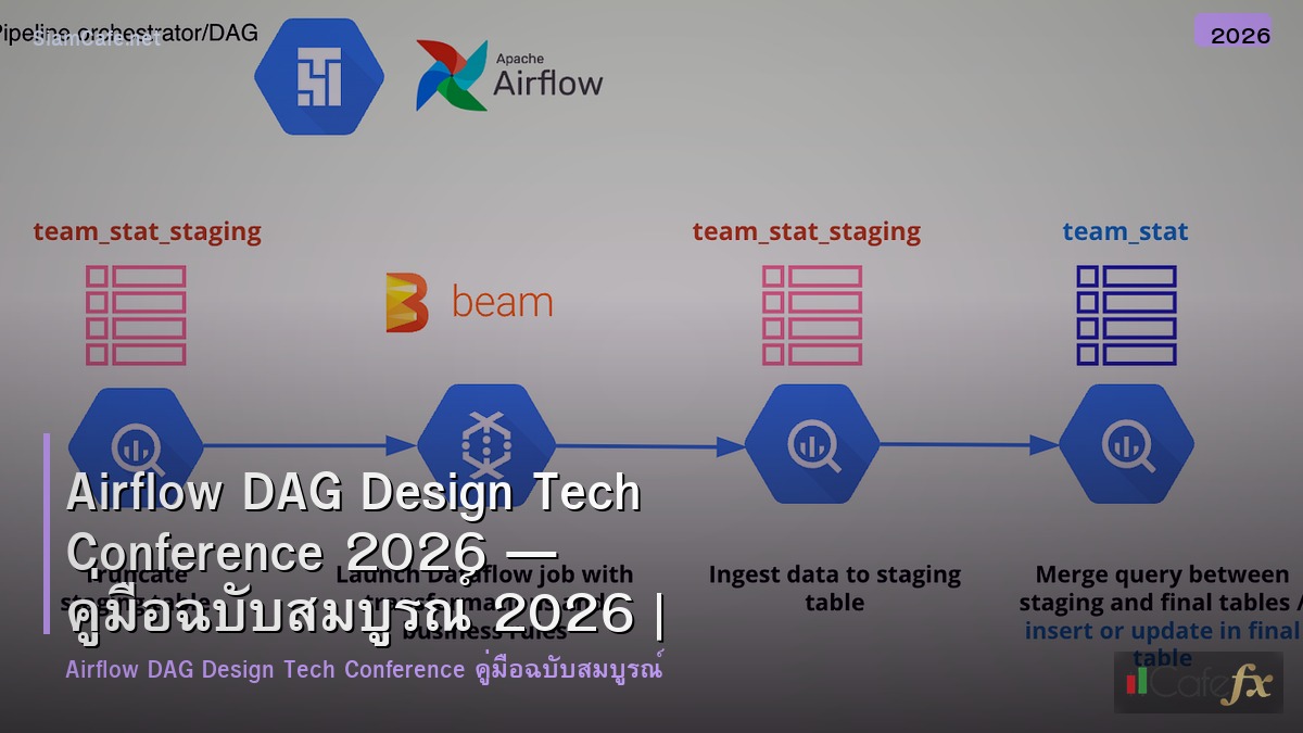 airflow dag design tech conference 2026
