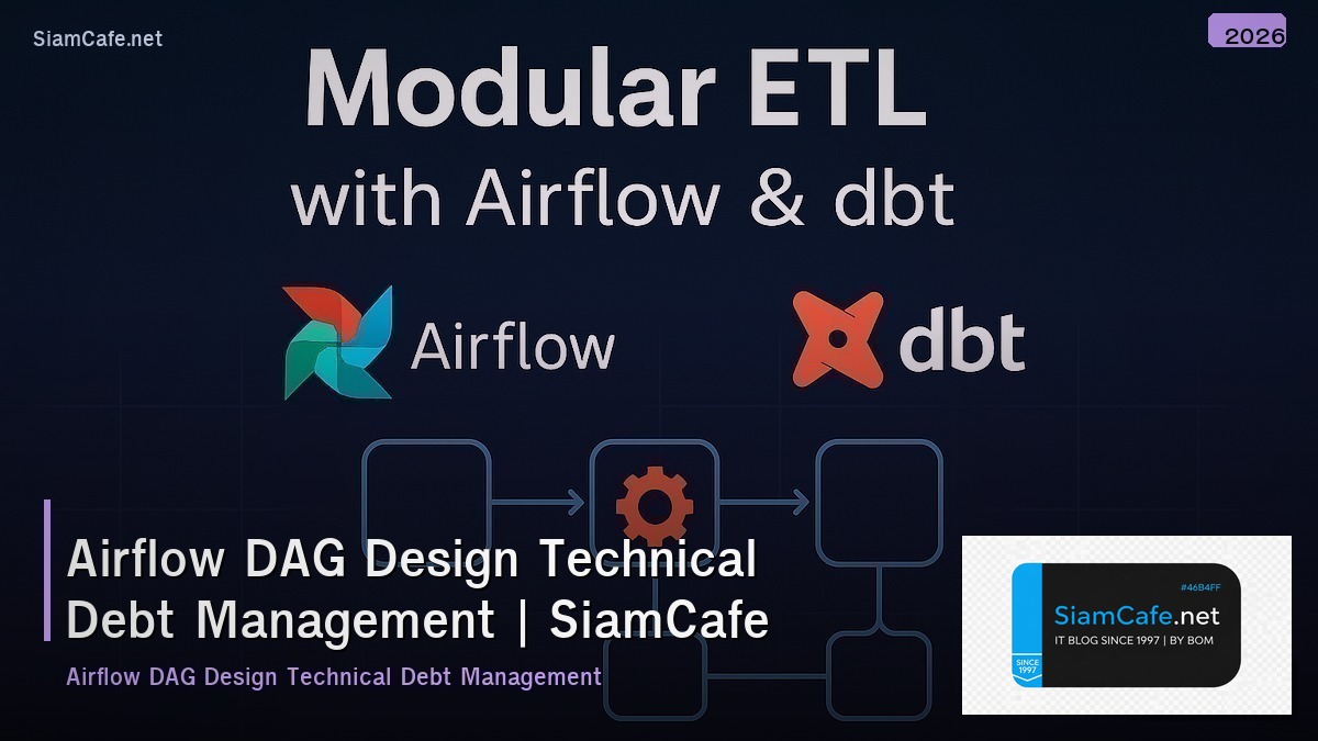 airflow dag design technical debt management