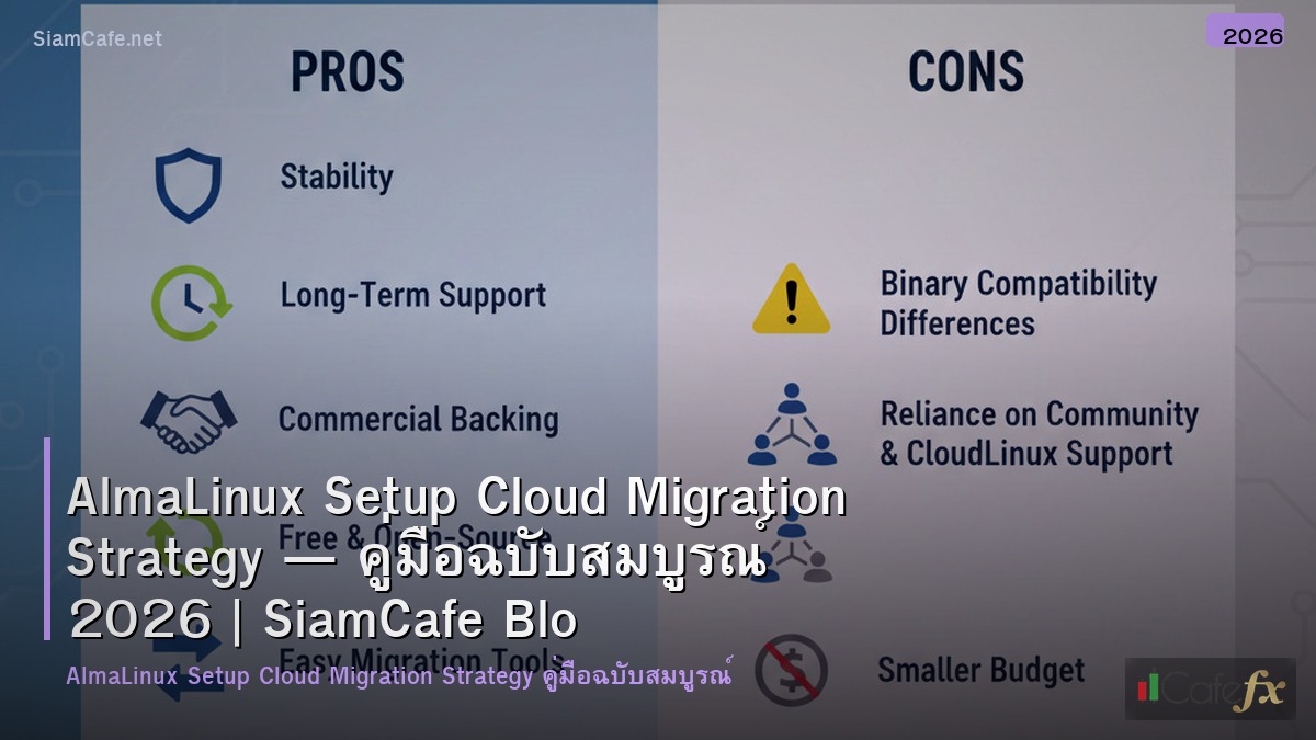 almalinux setup cloud migration strategy