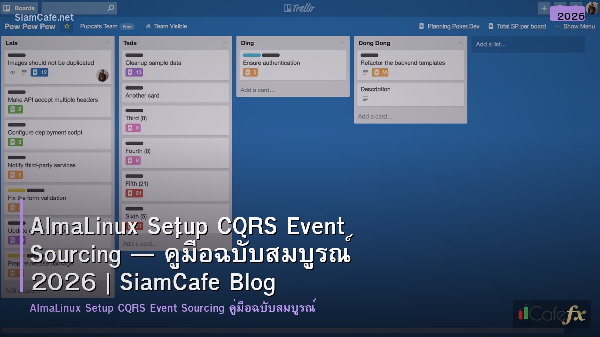 almalinux setup cqrs event sourcing