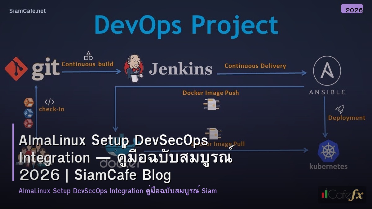 almalinux setup devsecops integration