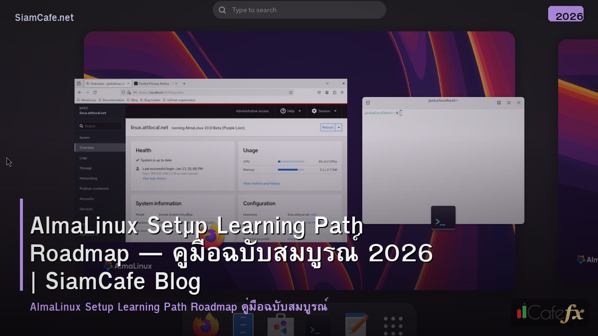 almalinux setup learning path roadmap