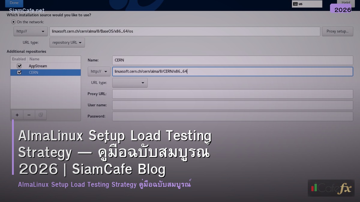 almalinux setup load testing strategy