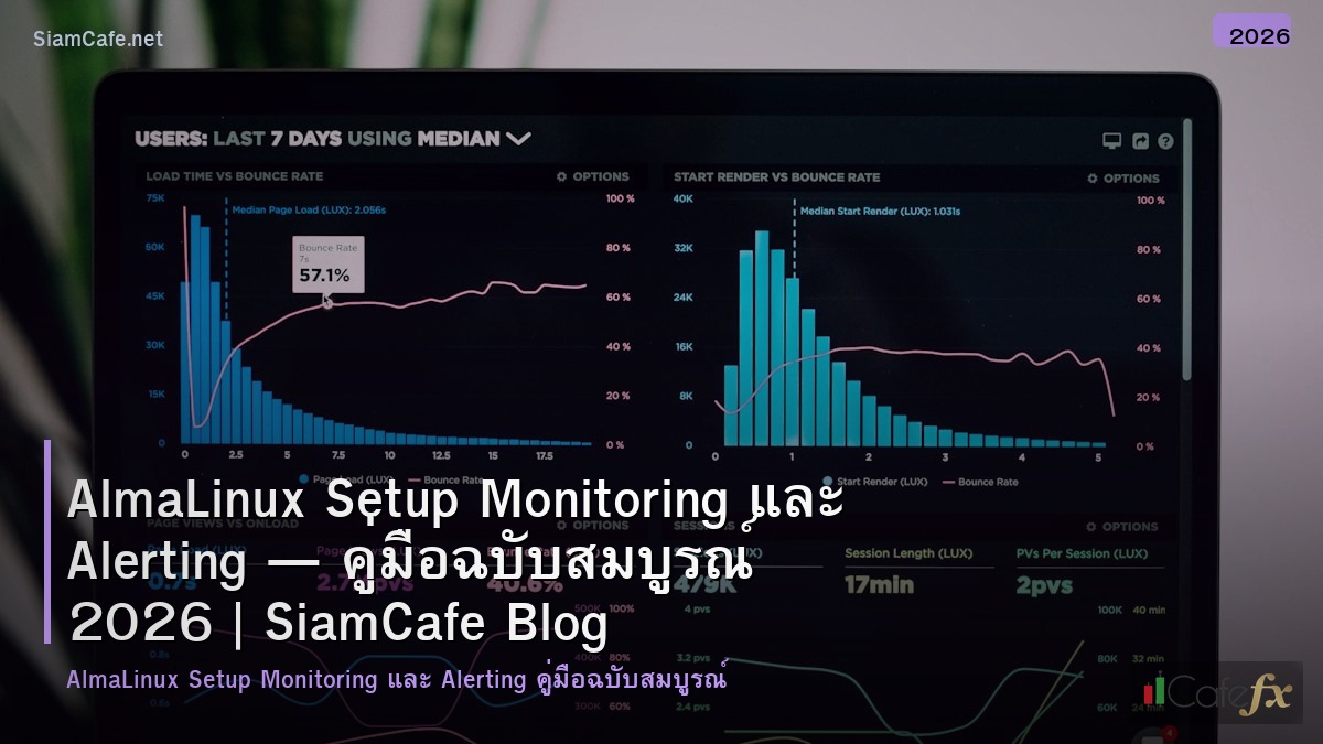 almalinux setup monitoring และ alerting