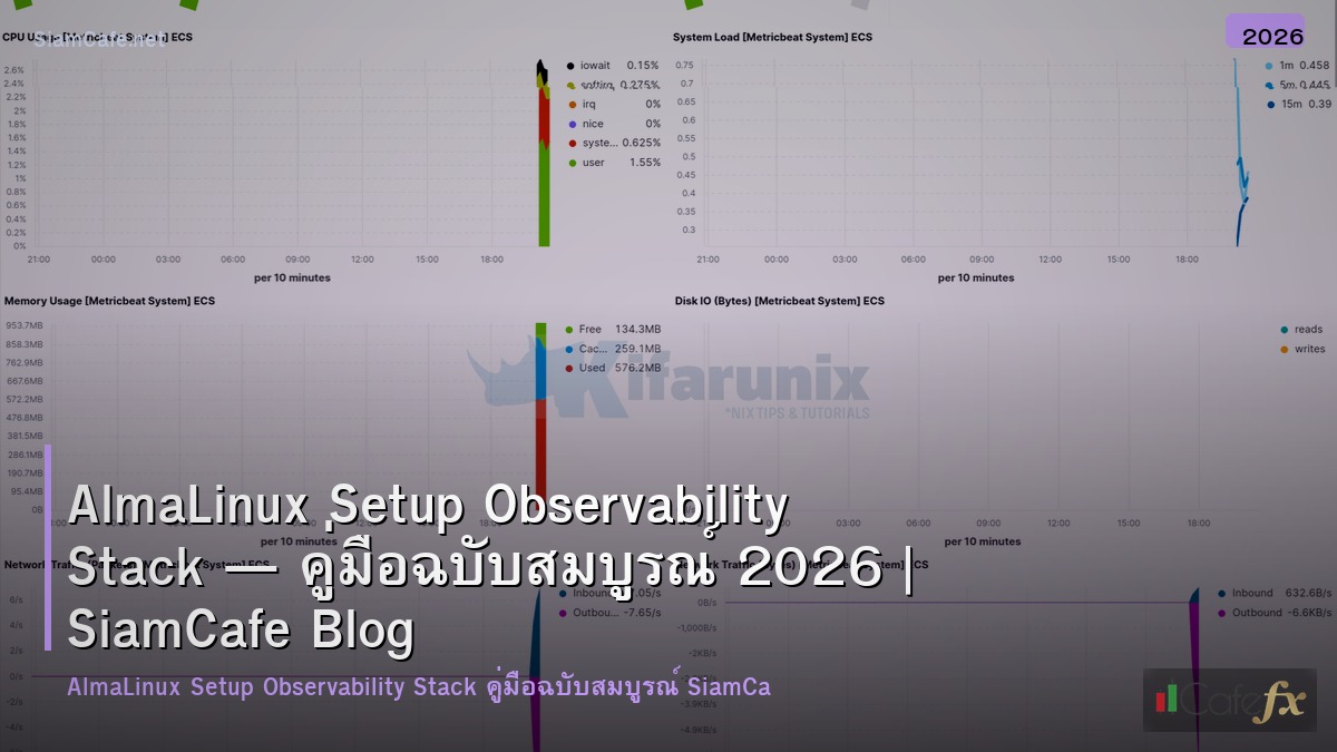almalinux setup observability stack