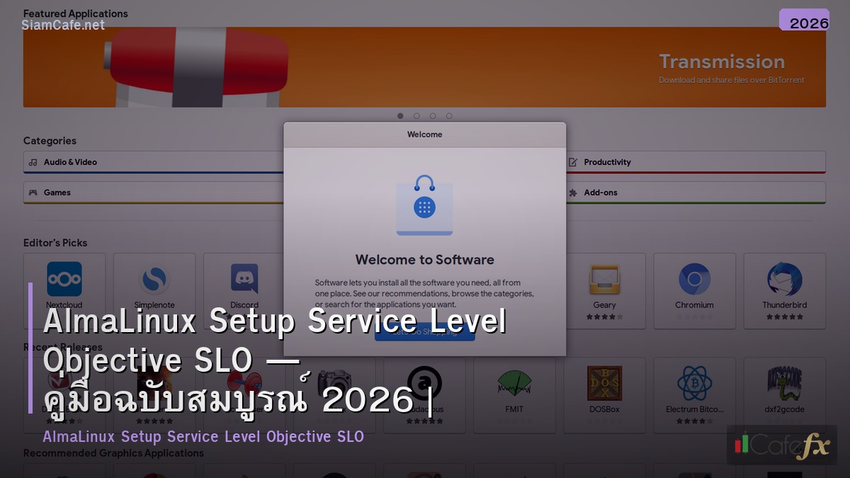 almalinux setup service level objective slo