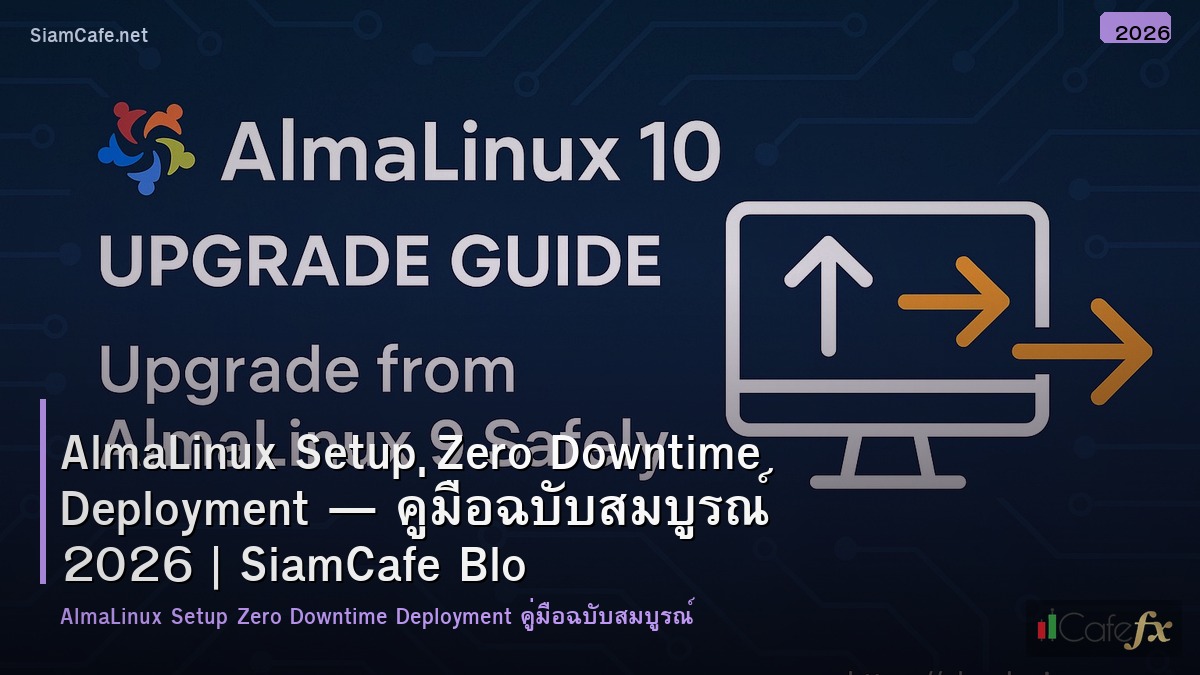 almalinux setup zero downtime deployment