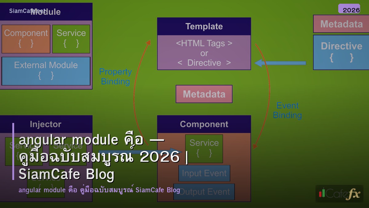 angular module คอ