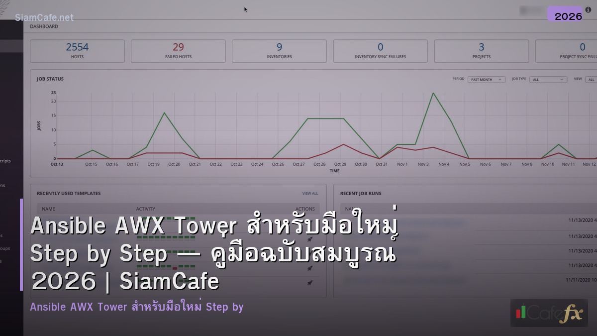 ansible awx tower สำหรบมอใหม step by step