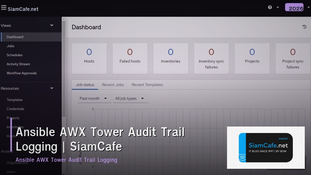 ansible awx tower audit trail logging