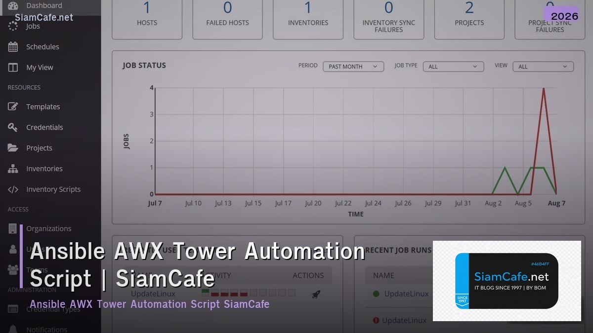 ansible awx tower automation script