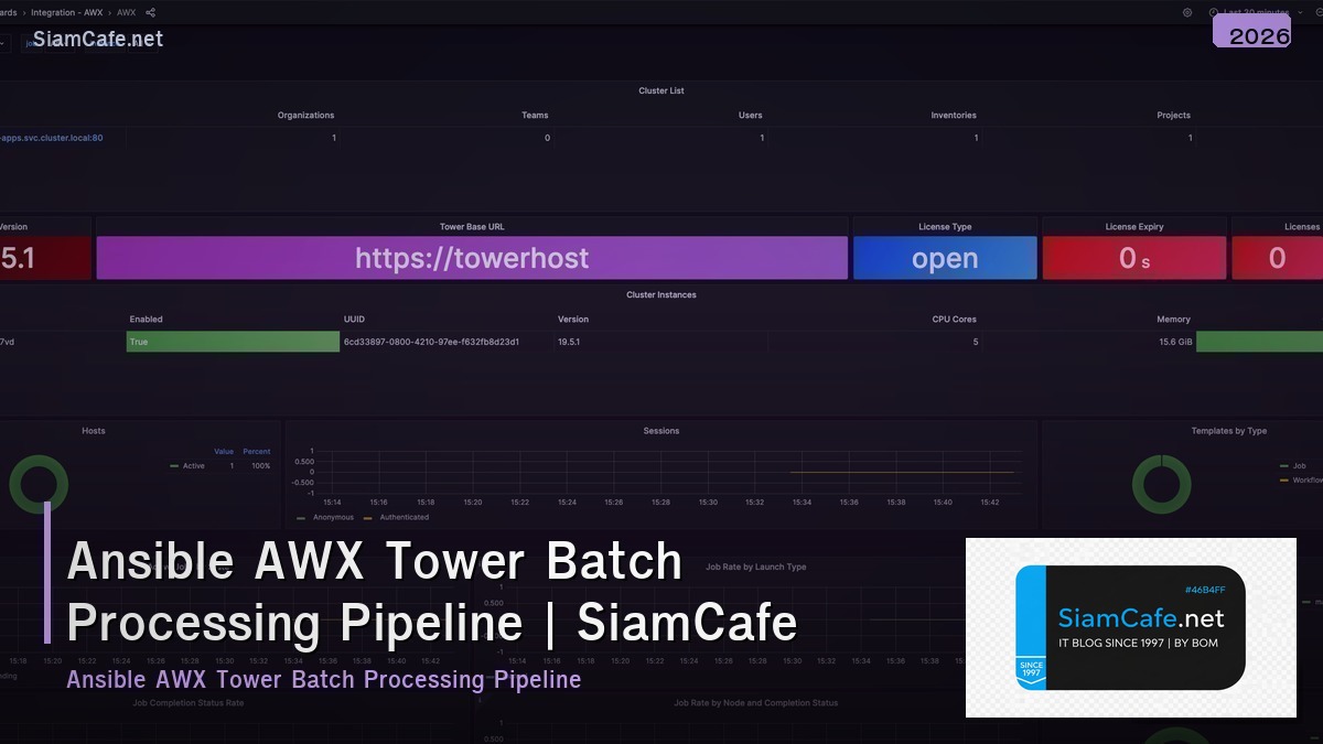 ansible awx tower batch processing pipeline