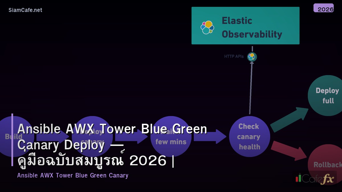 ansible awx tower blue green canary deploy
