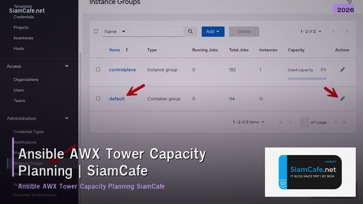 ansible awx tower capacity planning