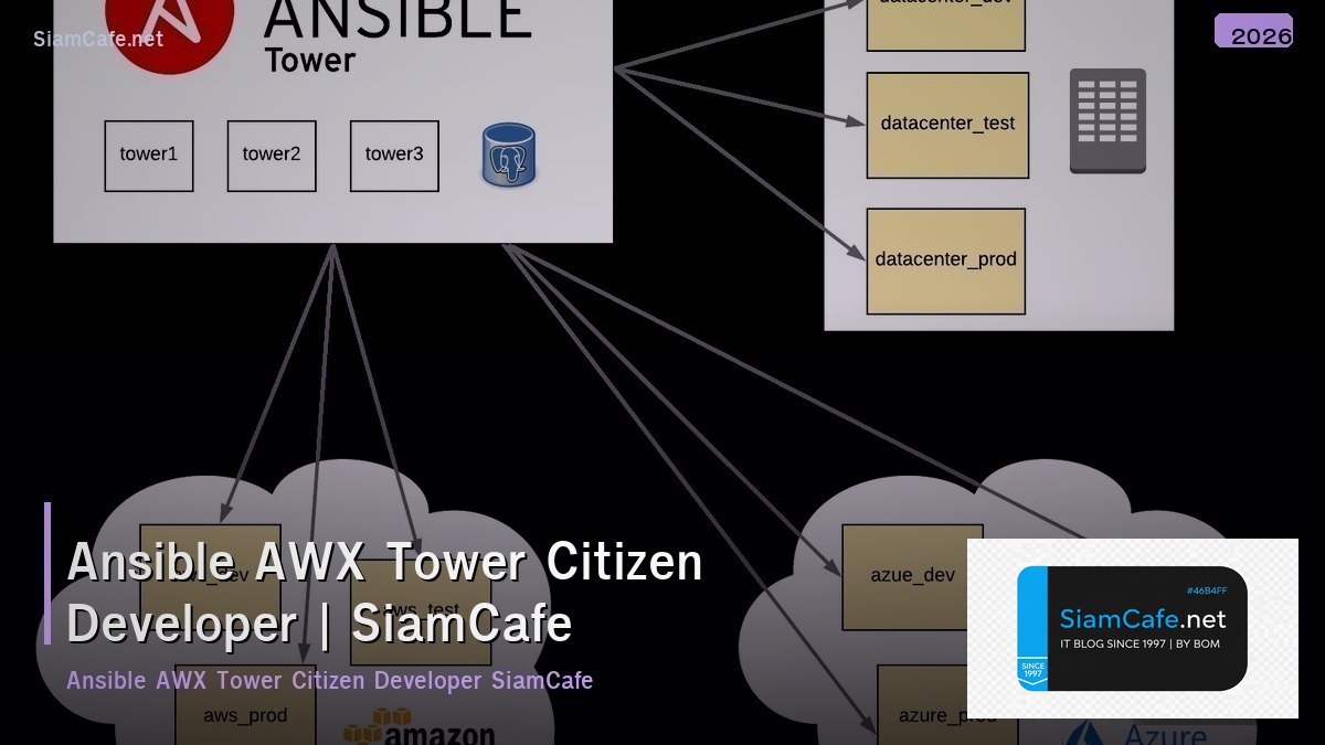 ansible awx tower citizen developer
