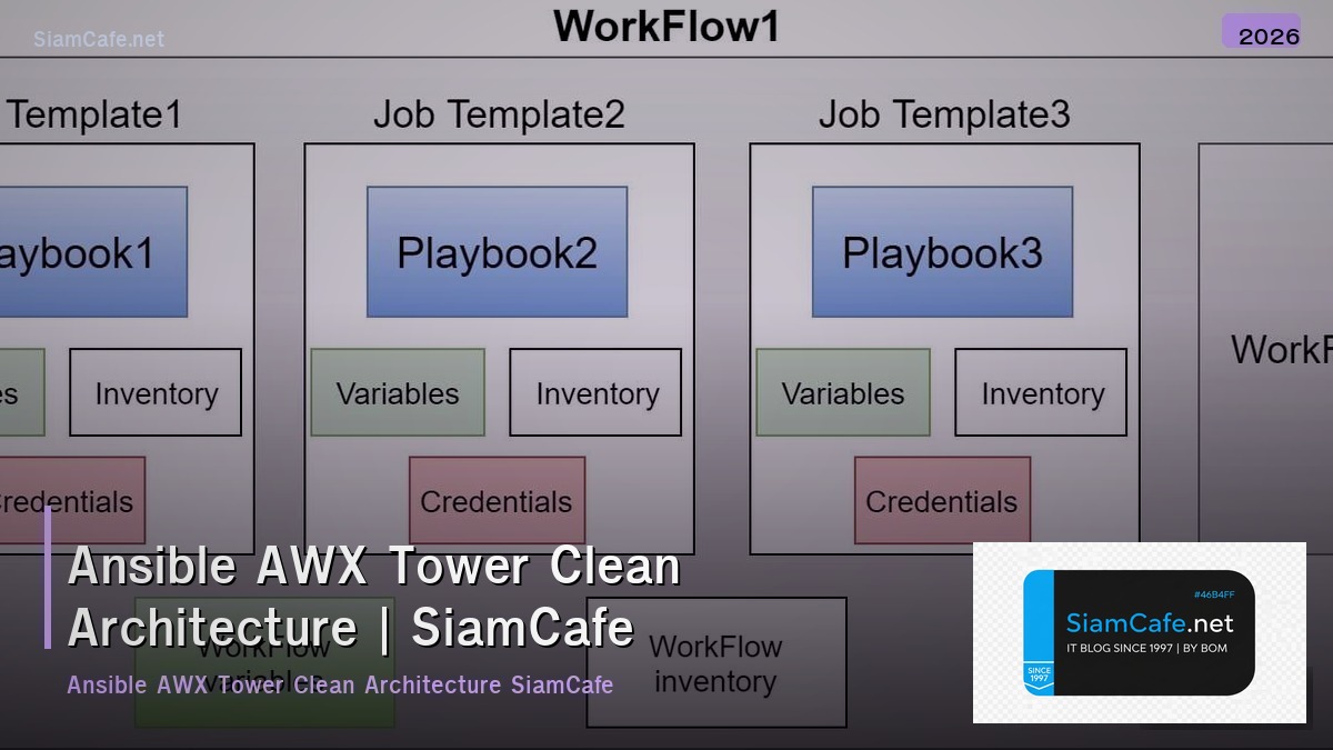 ansible awx tower clean architecture