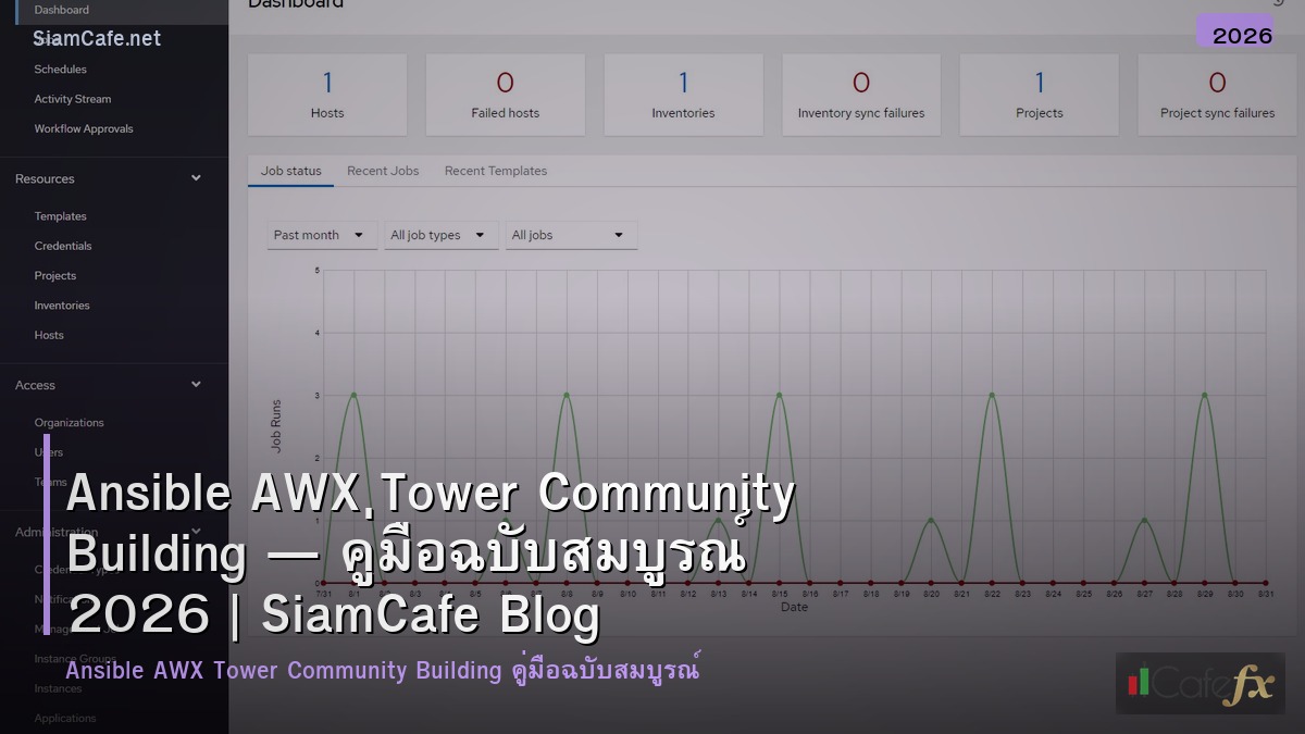 ansible awx tower community building