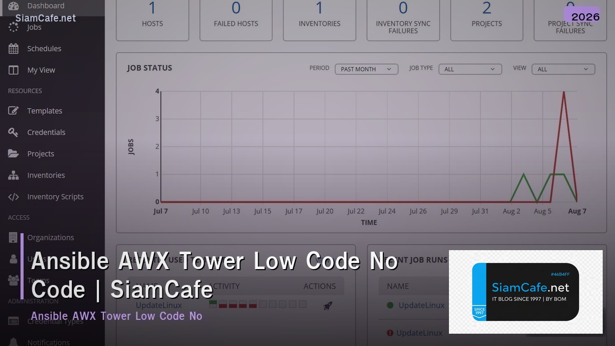 ansible awx tower low code no code