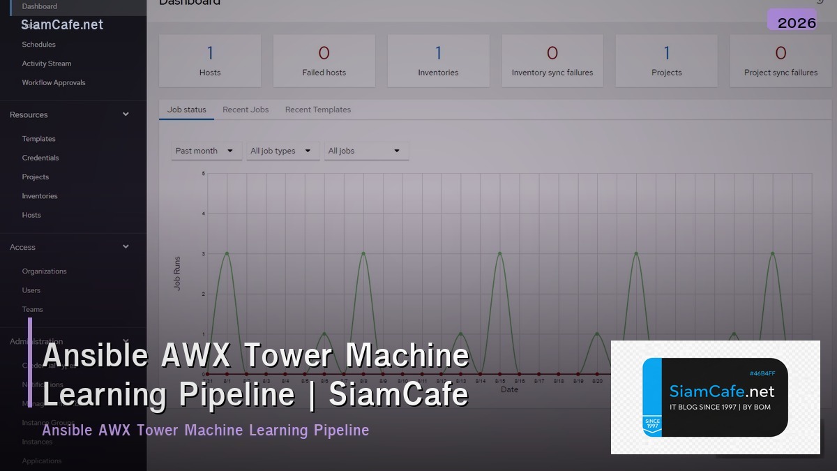 ansible awx tower machine learning pipeline