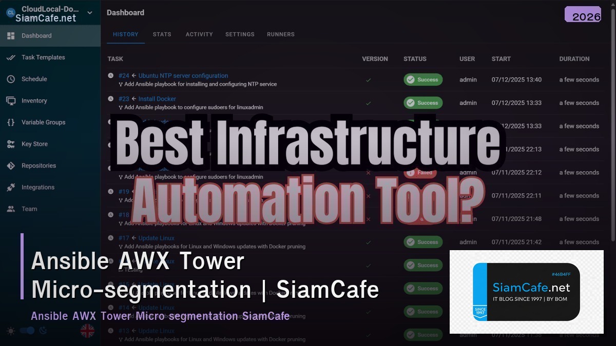 ansible awx tower micro segmentation