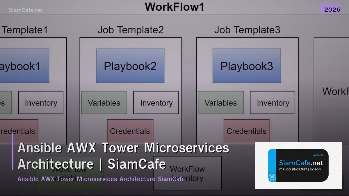 ansible awx tower microservices architecture