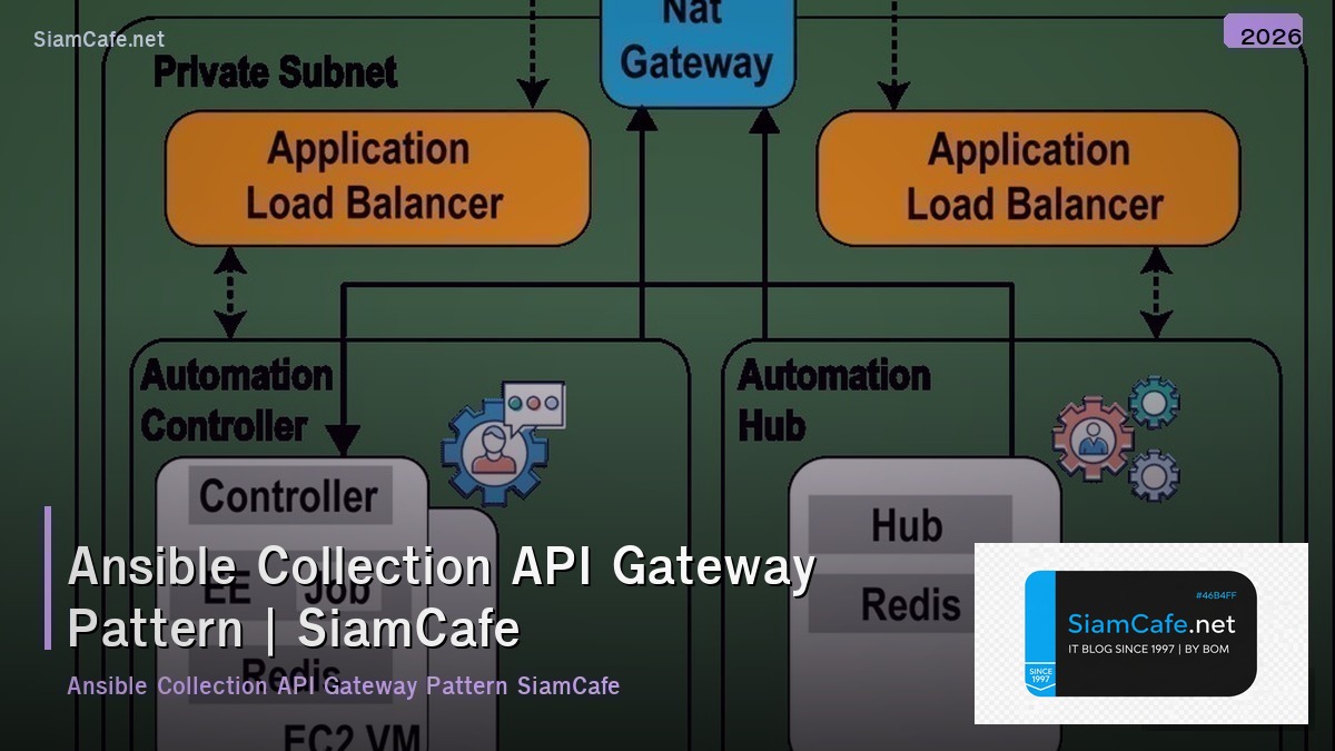 ansible collection api gateway pattern
