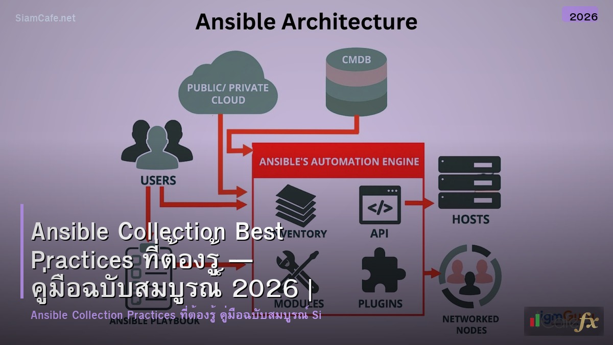 ansible collection best practices ทตองร