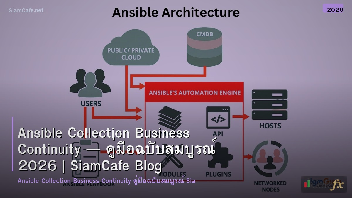 ansible collection business continuity