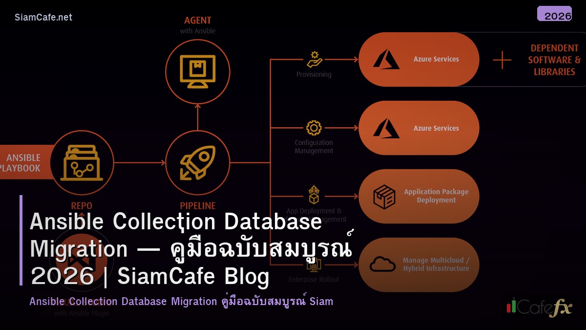ansible collection database migration