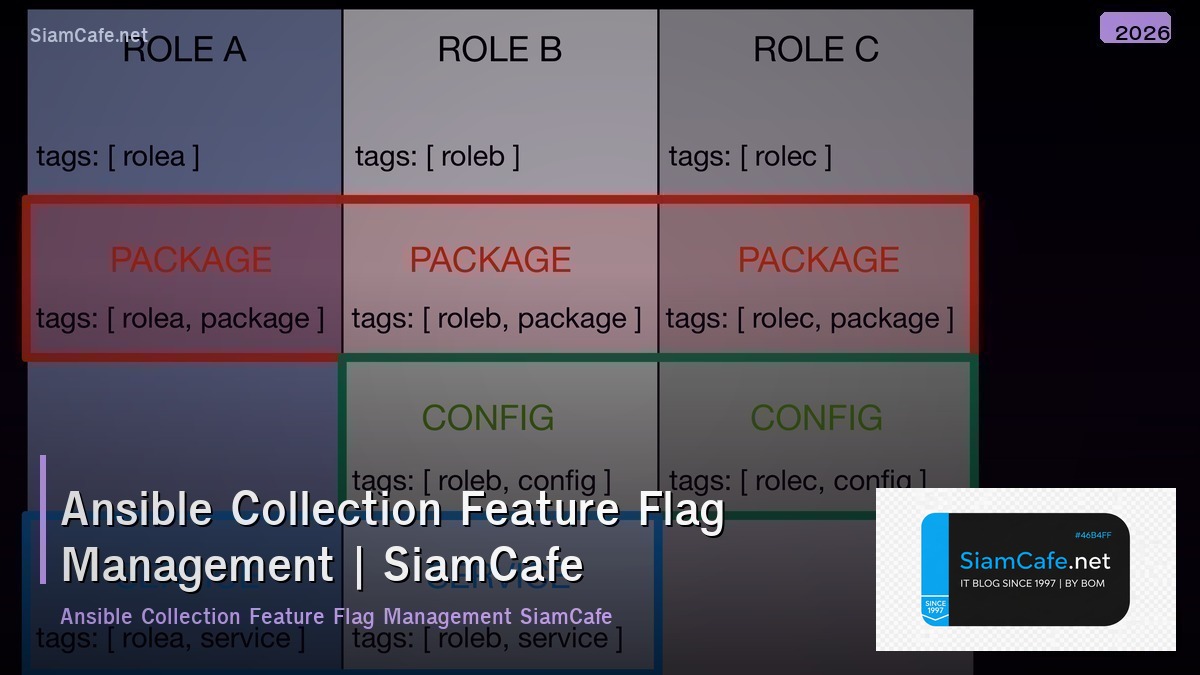 ansible collection feature flag management