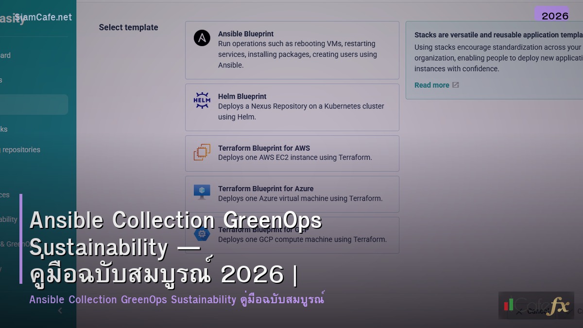 ansible collection greenops sustainability