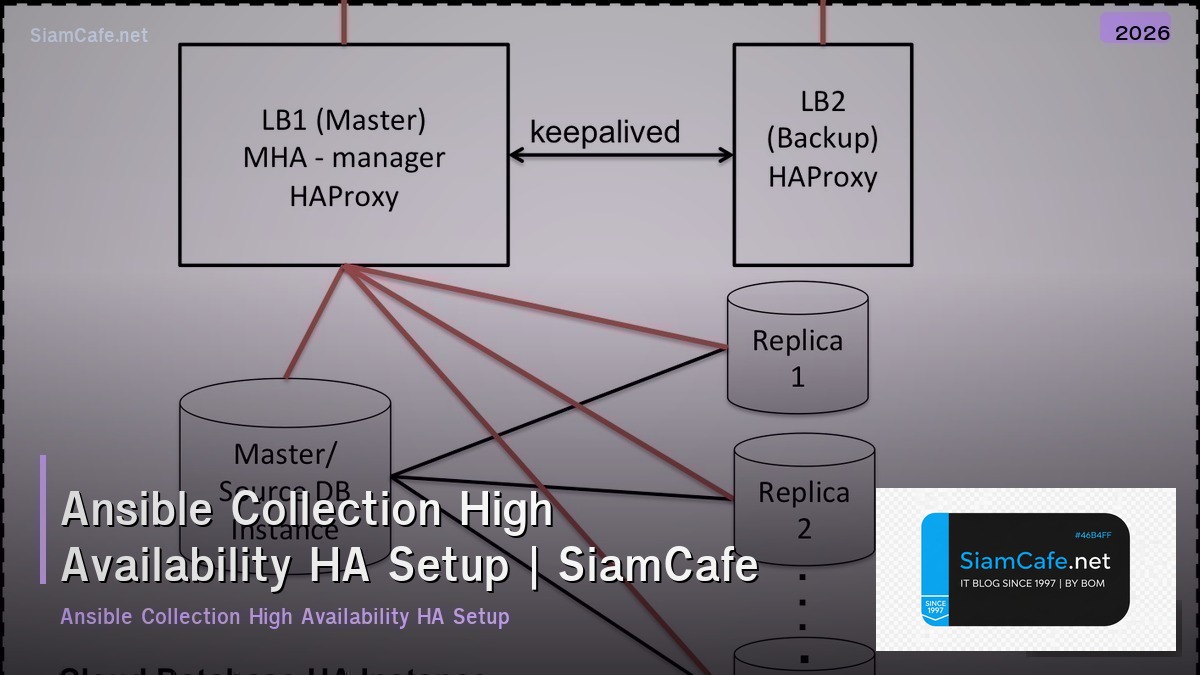 ansible collection high availability ha setup