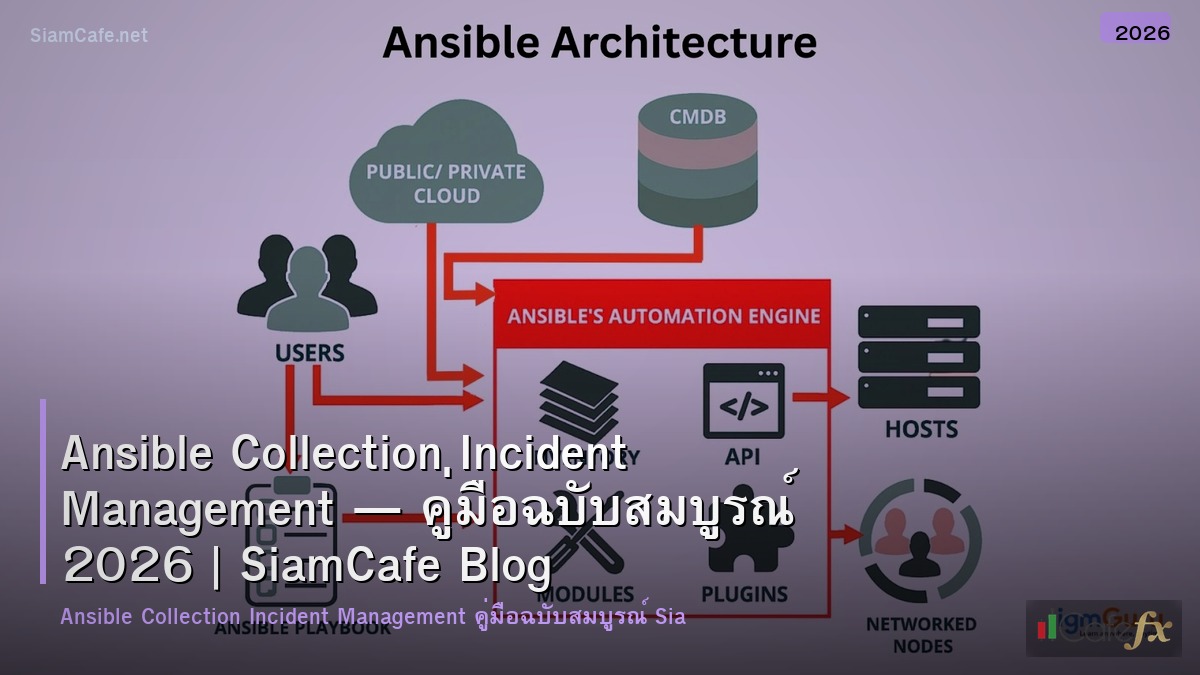 ansible collection incident management
