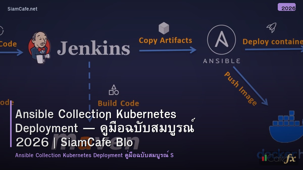 ansible collection kubernetes deployment