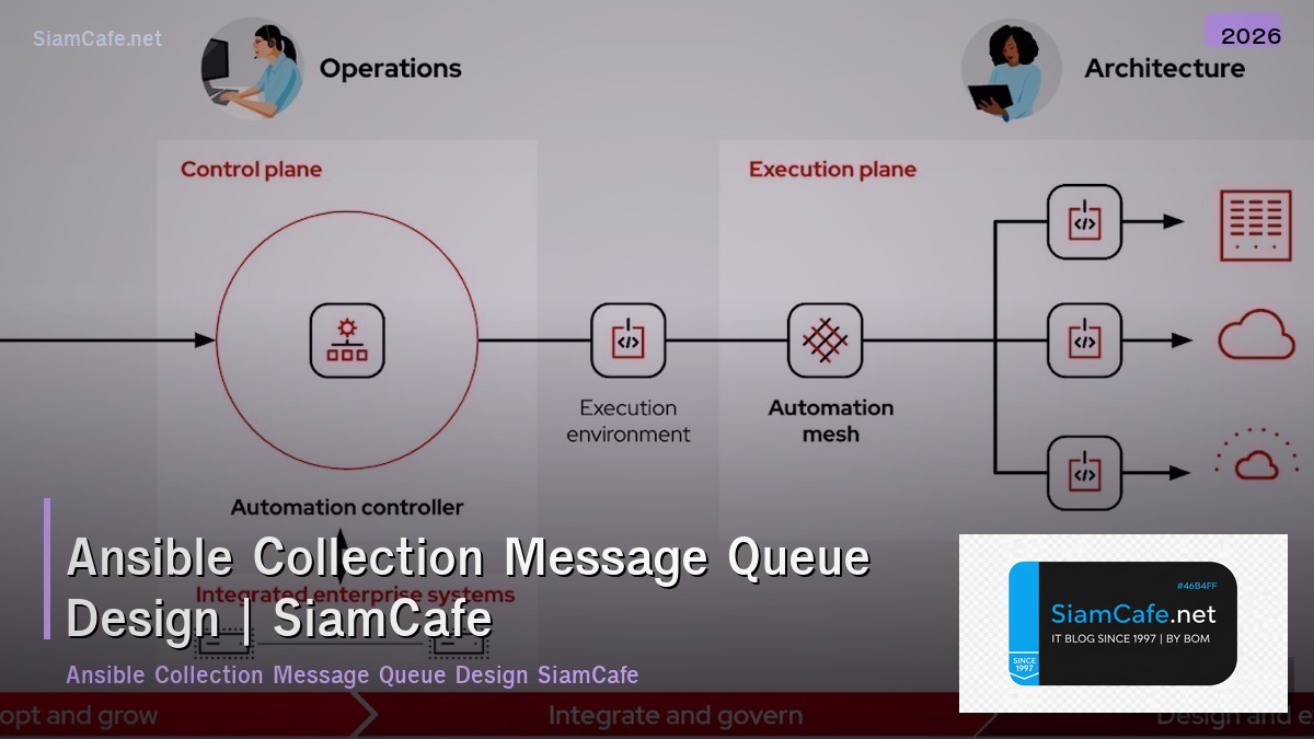 ansible collection message queue design