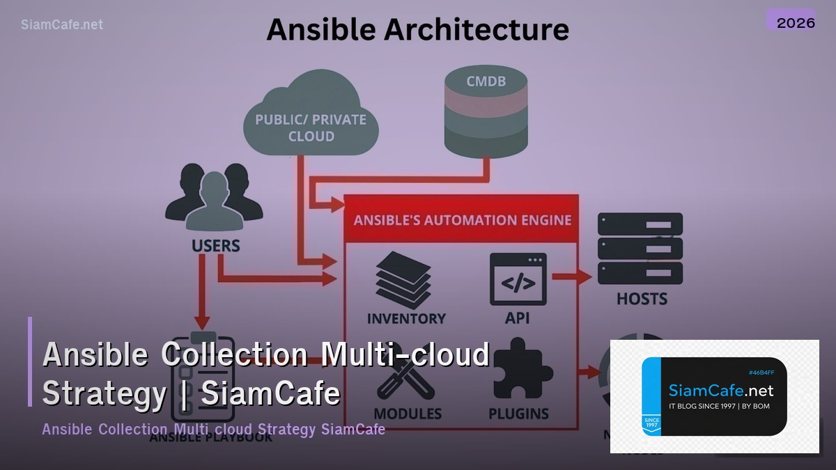 ansible collection multi cloud strategy