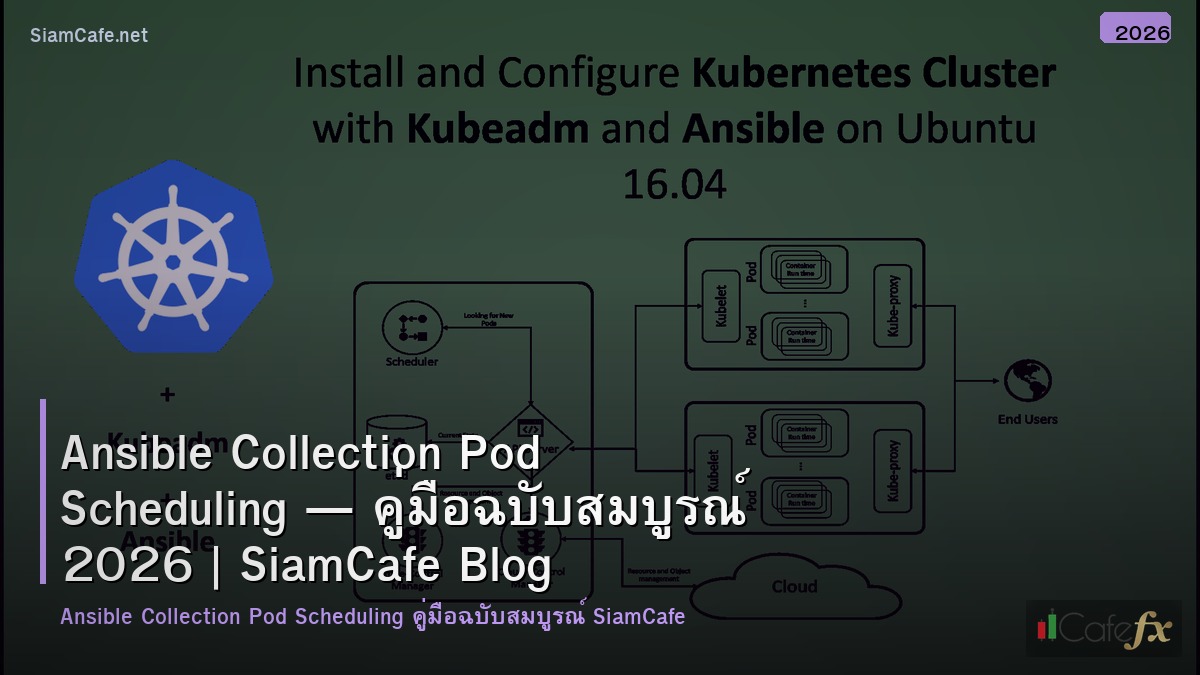ansible collection pod scheduling