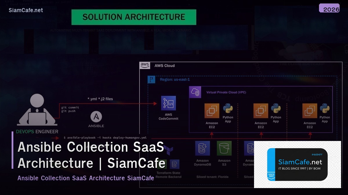 ansible collection saas architecture