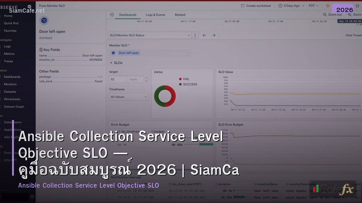ansible collection service level objective slo