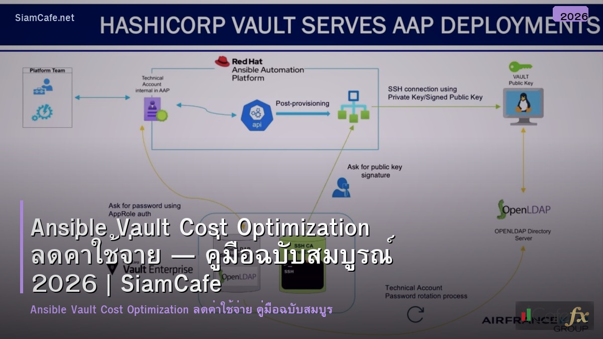 ansible vault cost optimization ลดคาใชจาย