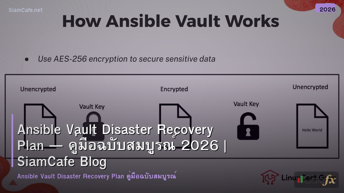 ansible vault disaster recovery plan