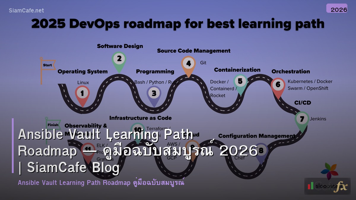 ansible vault learning path roadmap
