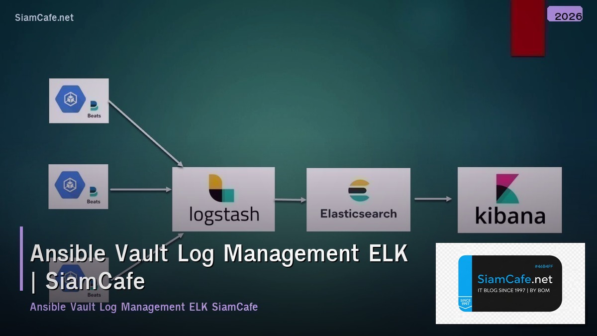 ansible vault log management elk